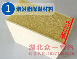 6公分聚氨酯保温材料