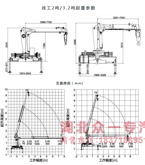 唐骏3.2吨小型随车吊起重参数图
