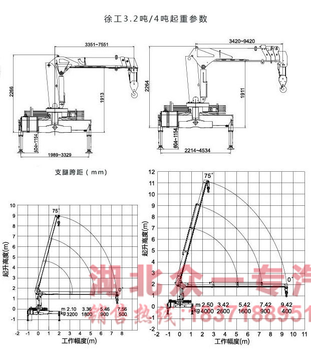 东风4吨随车吊起重参数图