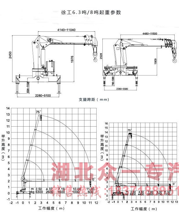 东风8吨随车吊起重参数图