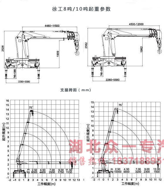 徐工10吨随车吊起重参数图