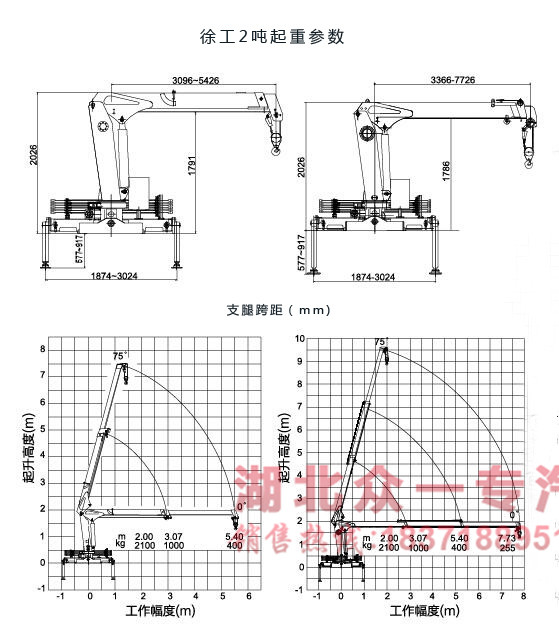 五十铃2吨随车吊起重参数图
