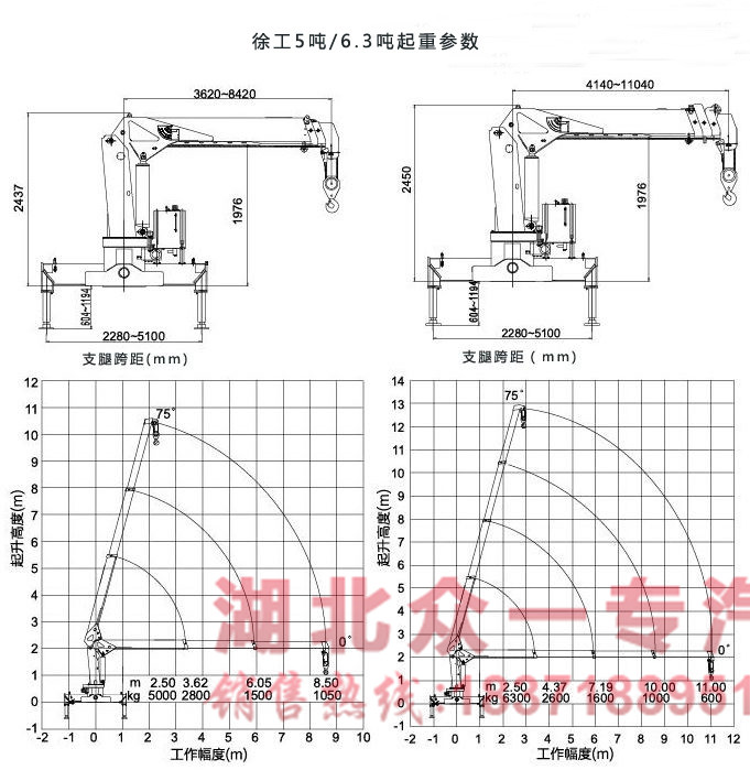 东风柳汽6.3吨随车吊起重参数图