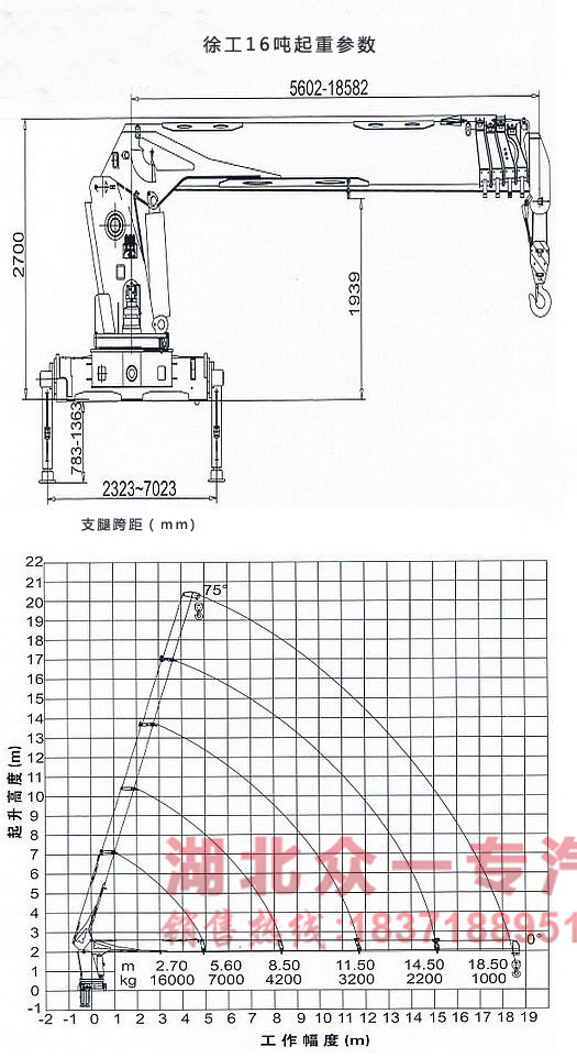 东风天龙16吨随车吊起重参数图