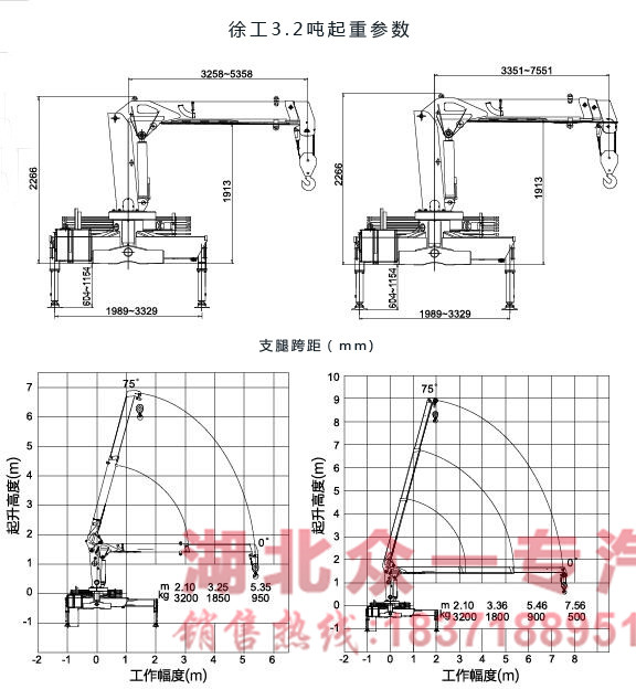 重汽王牌3.2吨小型随车吊起重参数图