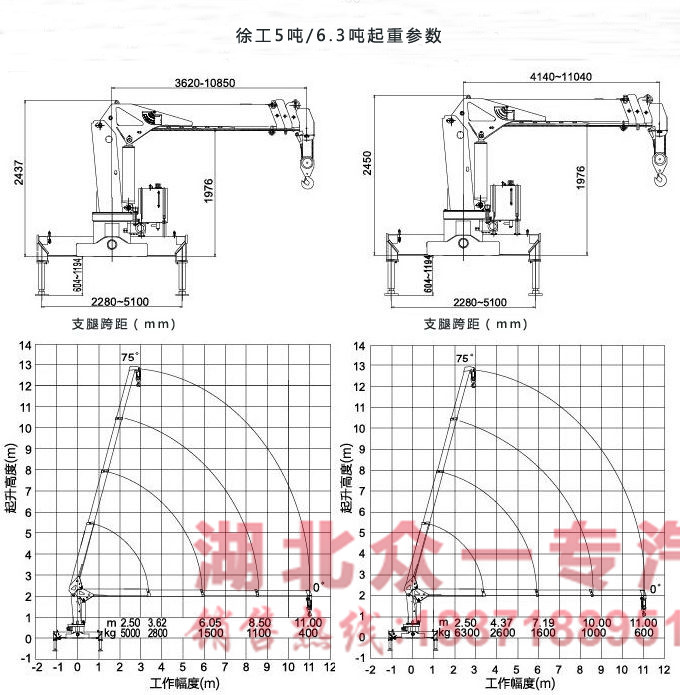 徐工8吨随车吊起重参数图